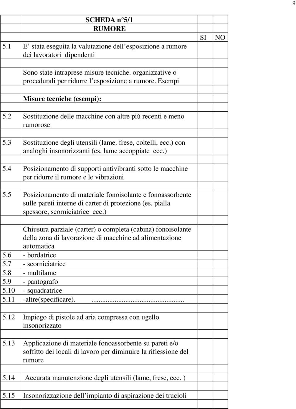 3 Sostituzione degli utensili (lame. frese, coltelli, ecc.) con analoghi insonorizzanti (es. lame accoppiate ecc.) 5.