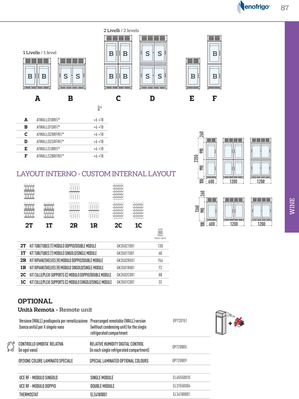 (T) MODULO DOPPIO/DOUBLE MODULE GK3502T001 130 1T KIT TUBI/TUBES (T) MODULO SINGOLO/SINGLE MODULE GK3501T001 60 2R KIT RIPIANI/SHELVES (R) MODULO DOPPIO/DOUBLE MODULE GK3502R001 156 1R KIT