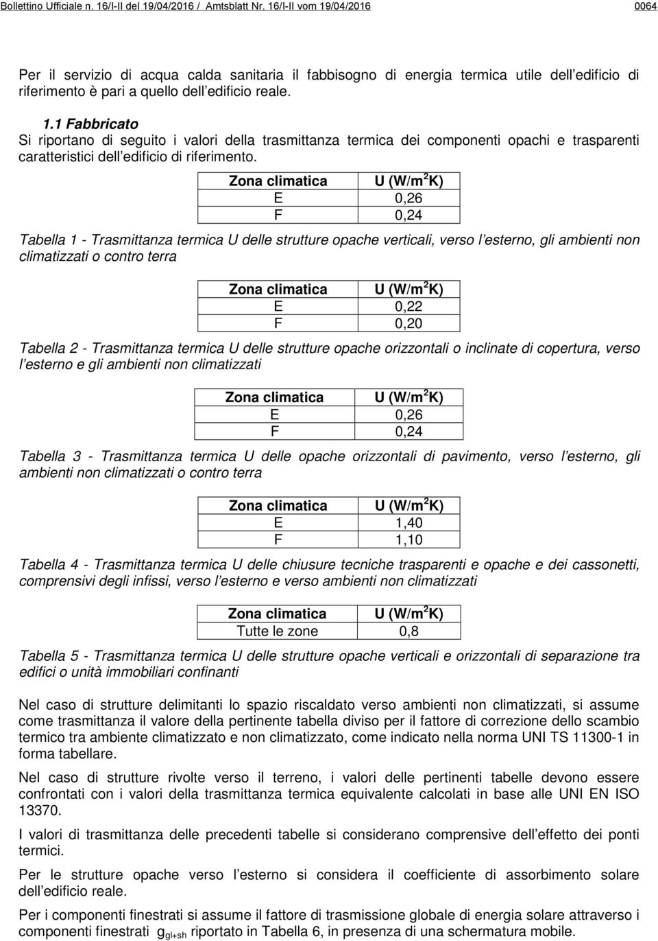 Zona climatica U (W/m 2 K) E 0,26 F 0,24 Tabella 1 - Trasmittanza termica U delle strutture opache verticali, verso l esterno, gli ambienti non climatizzati o contro terra Zona climatica U (W/m 2 K)