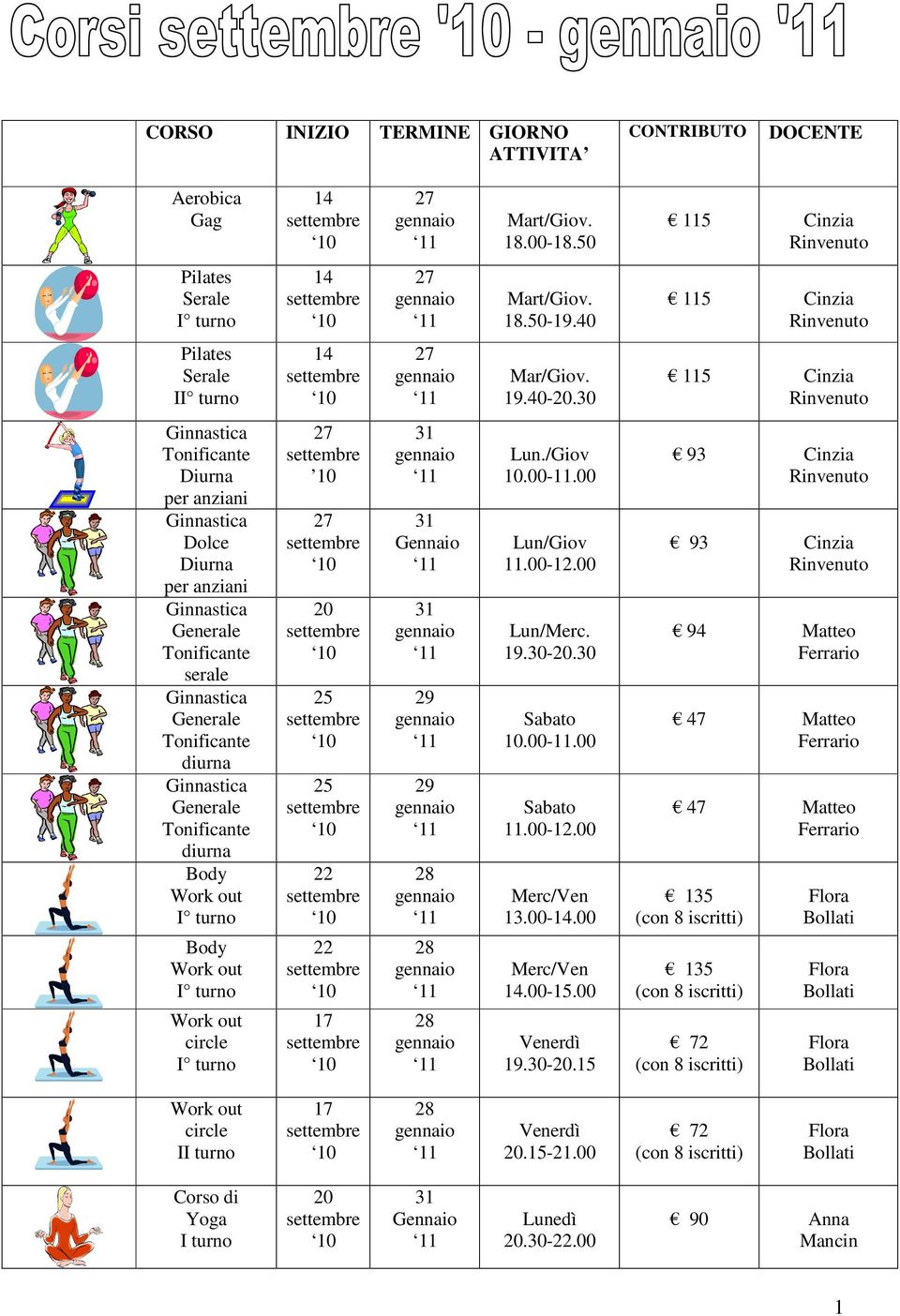 11 Diurna per anziani Dolce Diurna per anziani urna urna Body Body circle 10 1