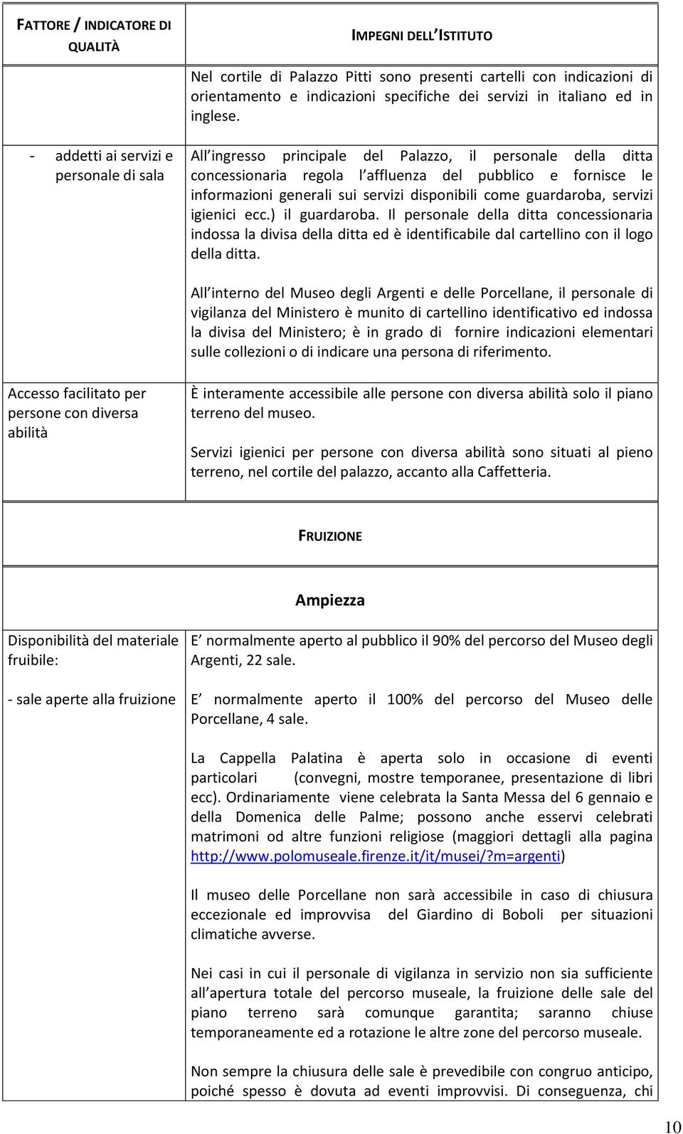 disponibili come guardaroba, servizi igienici ecc.) il guardaroba. Il personale della ditta concessionaria indossa la divisa della ditta ed è identificabile dal cartellino con il logo della ditta.