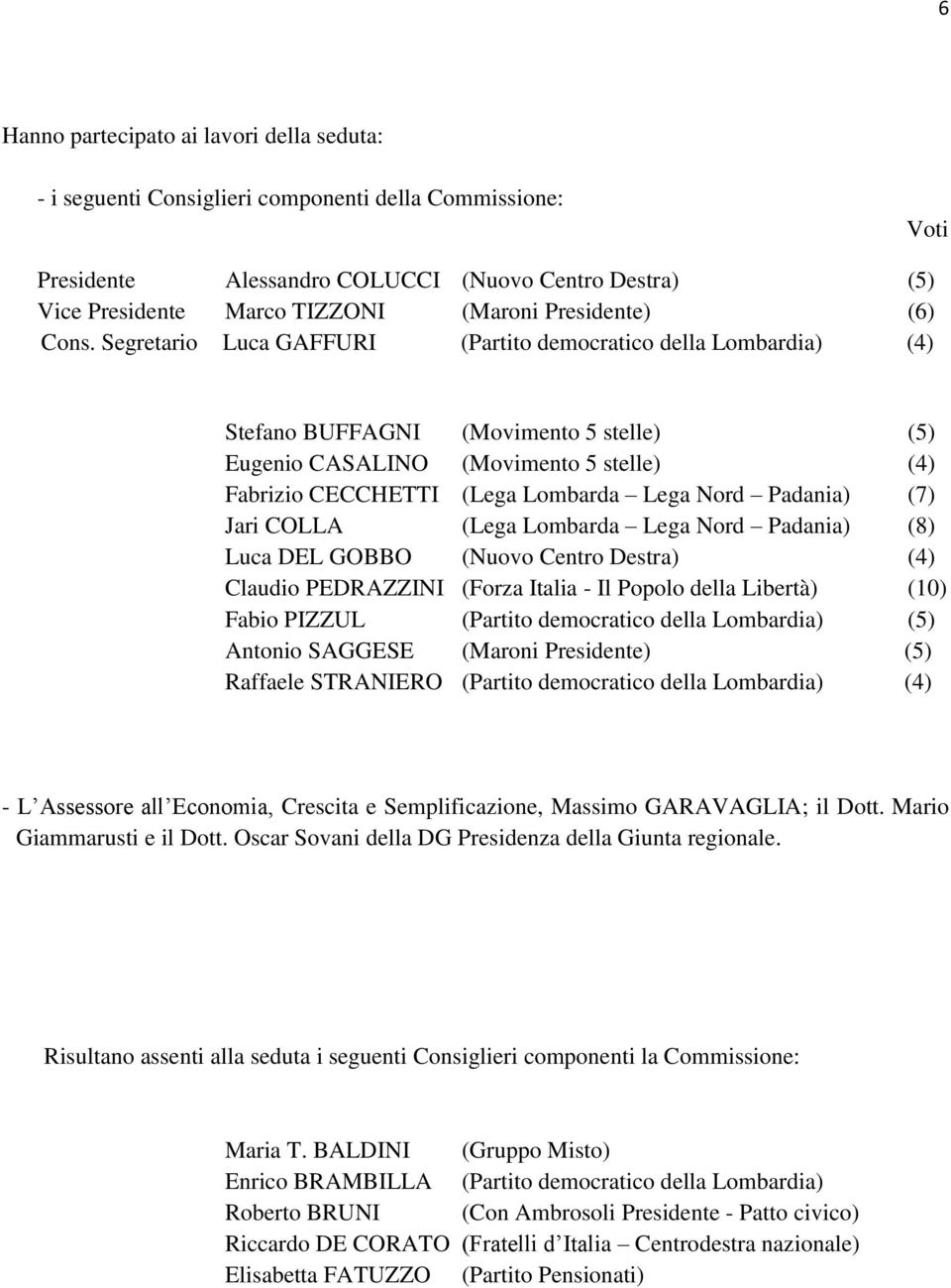 Segretario Luca GAFFURI (Partito democratico della Lombardia) (4) Stefano BUFFAGNI (Movimento 5 stelle) (5) Eugenio CASALINO (Movimento 5 stelle) (4) Fabrizio CECCHETTI (Lega Lombarda Lega Nord