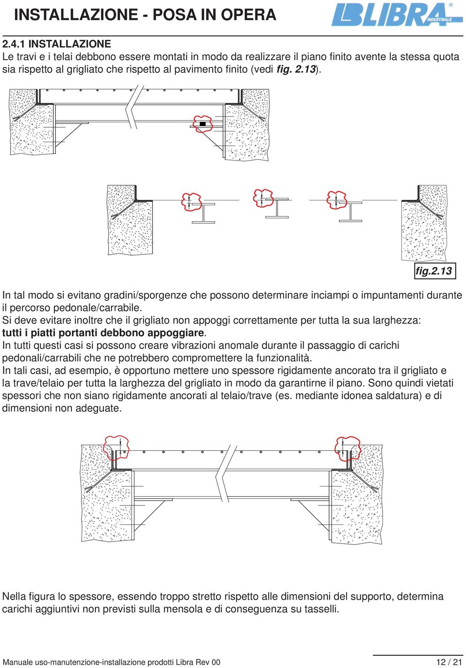 Si deve evitare inoltre che il grigliato non appoggi correttamente per tutta la sua larghezza: tutti i piatti portanti debbono appoggiare.