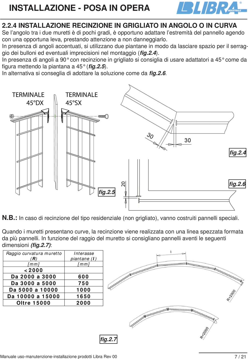 In presenza di angoli a 90 con recinzione in grigliato si consiglia di usare adattatori a 45 come da fi gura mettendo la piantana a 45 (fig.2.5).