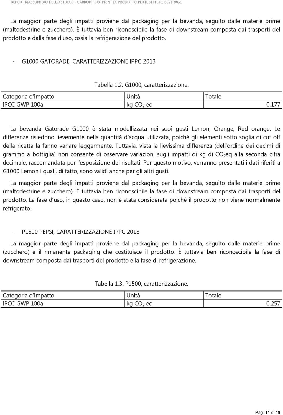 - G1000 GATORADE, CARATTERIZZAZIONE IPPC 2013 Tabella 1.2. G1000, caratterizzazione.