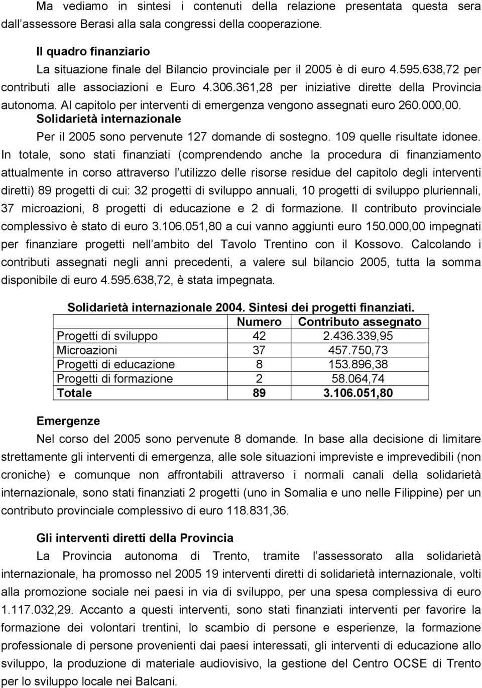 361,28 per iniziative dirette della Provincia autonoma. Al capitolo per interventi di emergenza vengono assegnati euro 260.000,00.