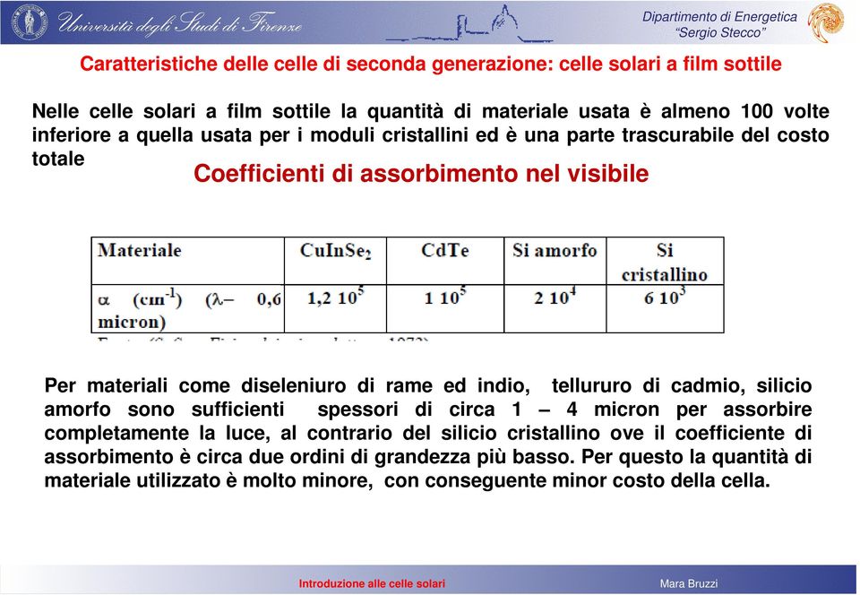 rame ed indio, tellururo di cadmio, silicio amorfo sono sufficienti spessori di circa 1 4 micron per assorbire completamente la luce, al contrario del silicio cristallino