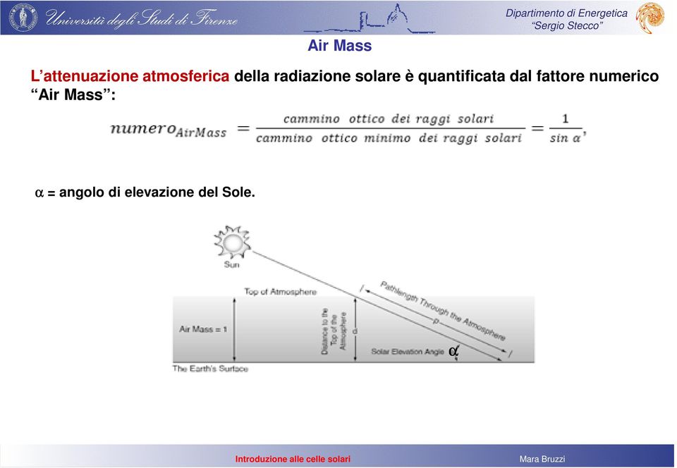 solare è quantificata dal fattore numerico