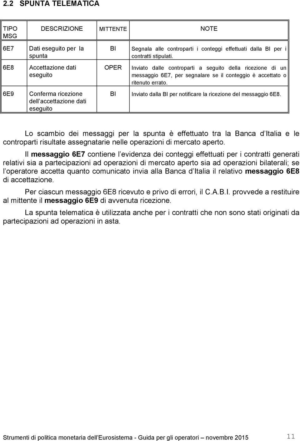 Inviato dalle controparti a seguito della ricezione di un messaggio 6E7, per segnalare se il conteggio è accettato o ritenuto errato. BI Inviato dalla BI per notificare la ricezione del messaggio 6E8.