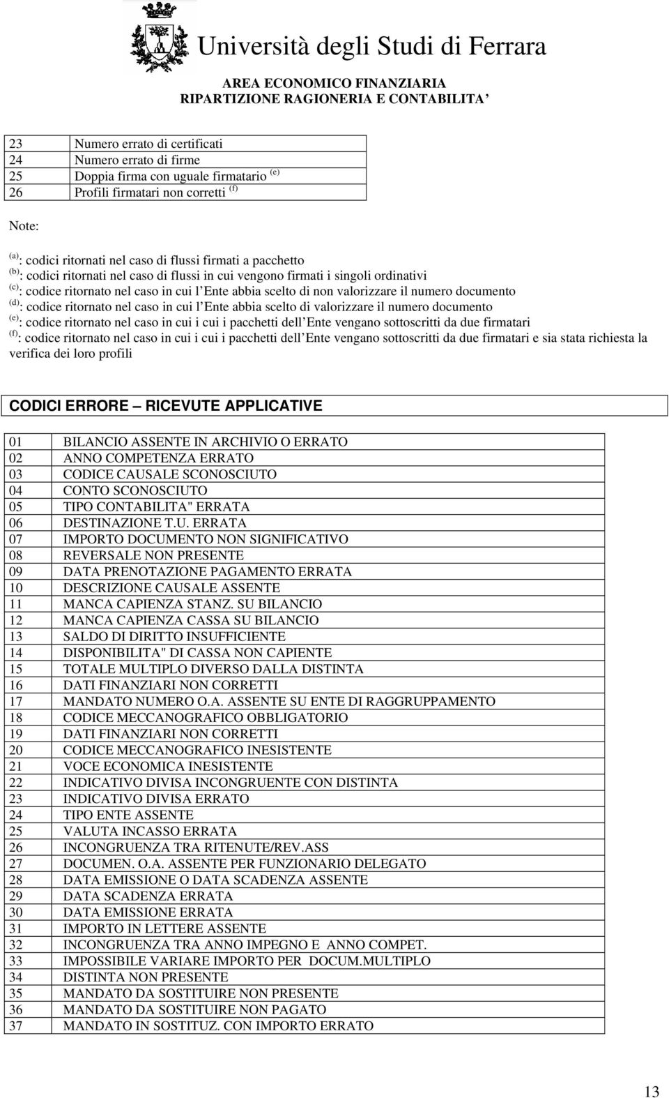 codice ritornato nel caso in cui l Ente abbia scelto di valorizzare il numero documento (e) : codice ritornato nel caso in cui i cui i pacchetti dell Ente vengano sottoscritti da due firmatari (f) :