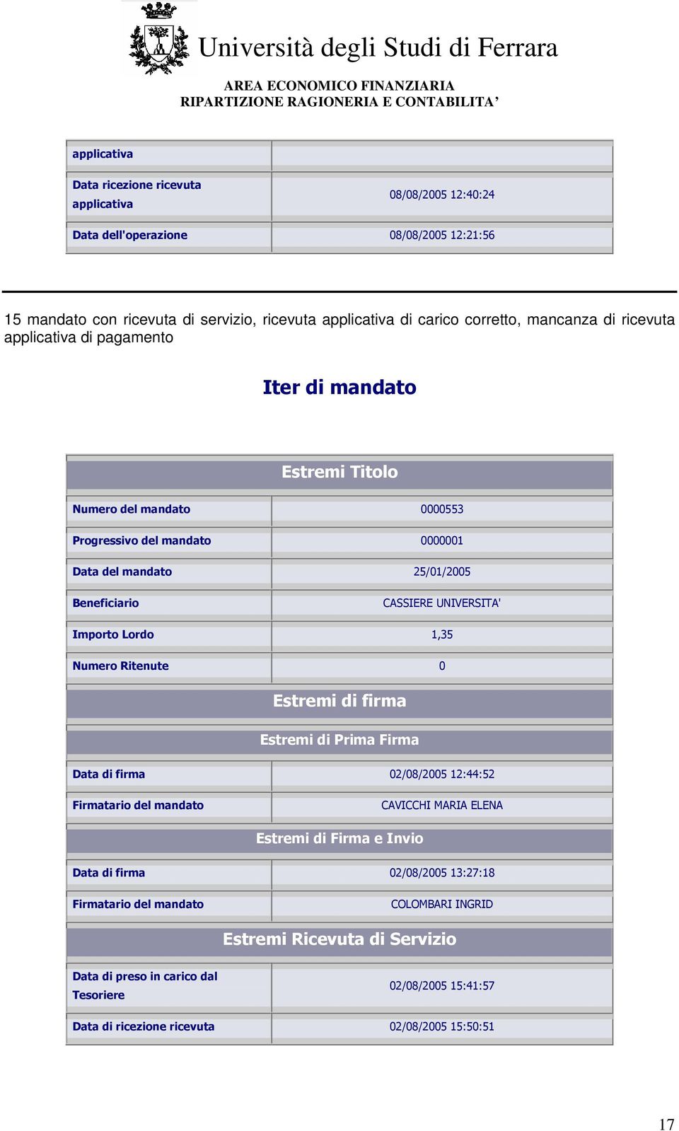 UNIVERSITA' Importo Lordo 1,35 Numero Ritenute 0 Estremi di firma Estremi di Prima Firma Data di firma 02/08/2005 12:44:52 Firmatario del mandato CAVICCHI MARIA ELENA Estremi di Firma e Invio