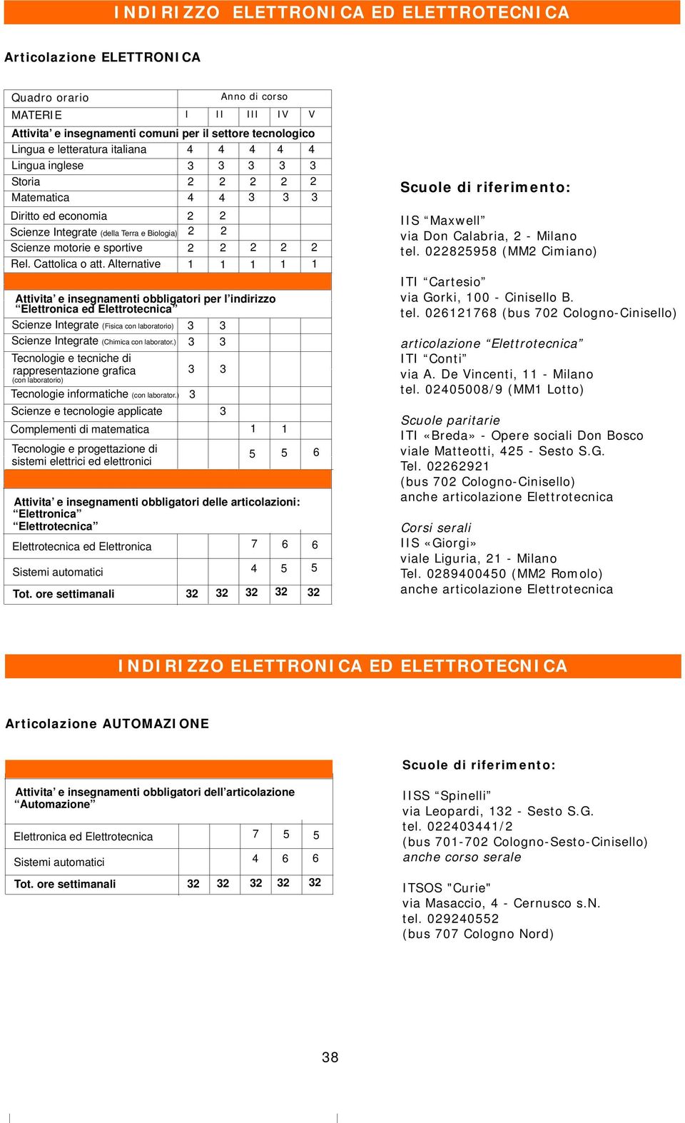 Alternative Attivita e insegnamenti obbligatori per l indirizzo Elettronica ed Elettrotecnica Scienze Integrate (Fisica con laboratorio) Scienze Integrate ( Chimica con laborator.