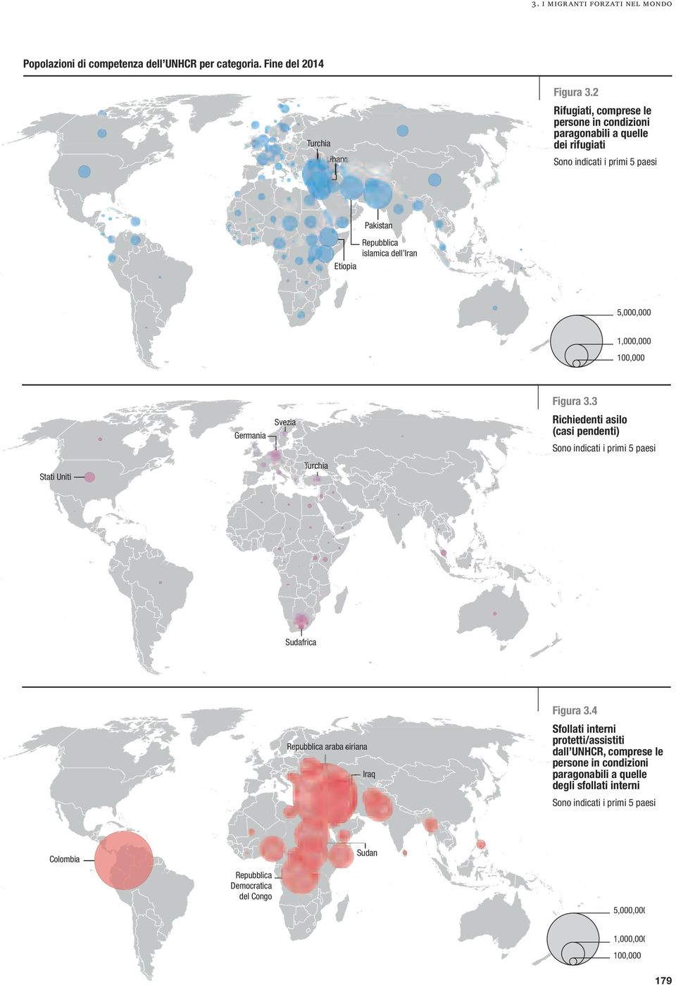 Turchia Libano Sono indicati i primi 5 paesi Pakistan Repubblica islamica dell Iran Etiopia 5,000,000 1,000,000 100,000 Figura 3.