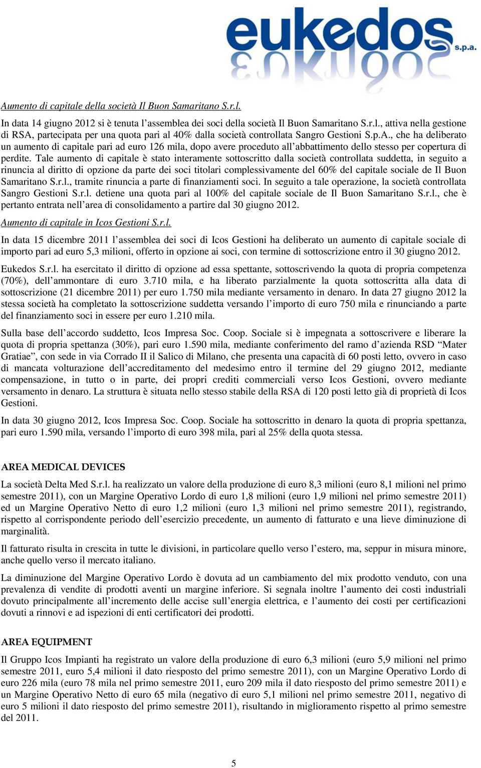 Tale aumento di capitale è stato interamente sottoscritto dalla società controllata suddetta, in seguito a rinuncia al diritto di opzione da parte dei soci titolari complessivamente del 60% del