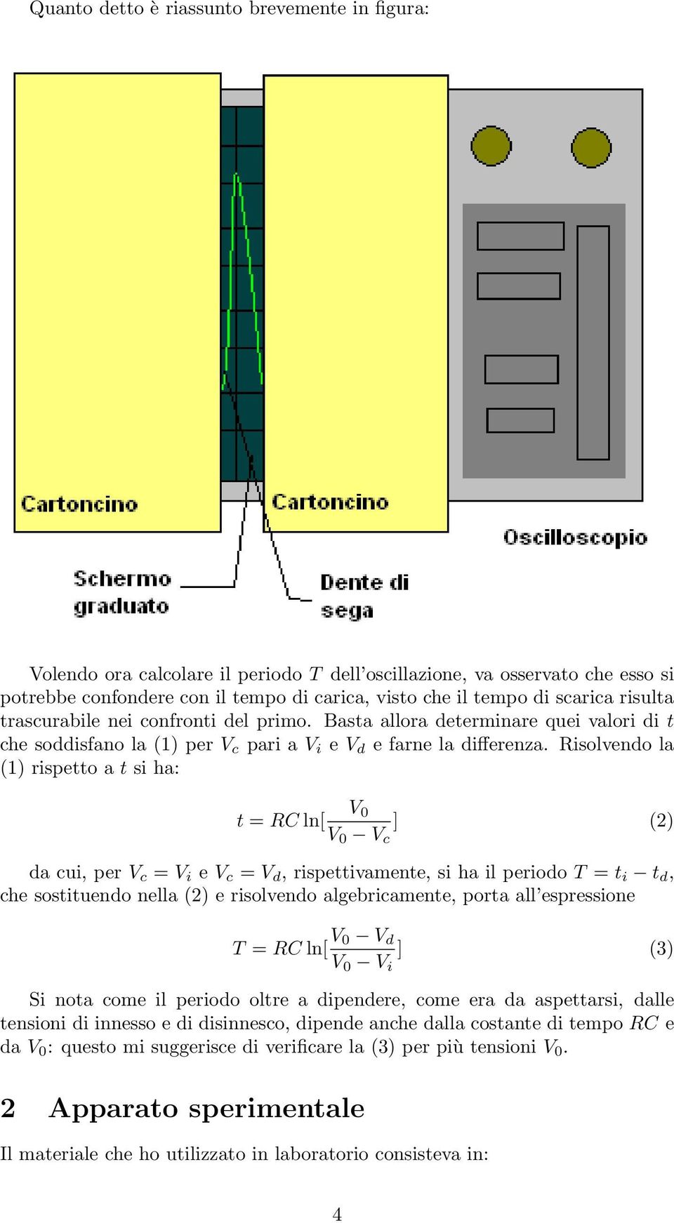 Risolvendo la (1) rispetto a t si ha: V 0 t = RC ln[ ] (2) V 0 V c da cui, per V c = V i e V c = V d, rispettivamente, si ha il periodo T = t i t d, che sostituendo nella (2) e risolvendo