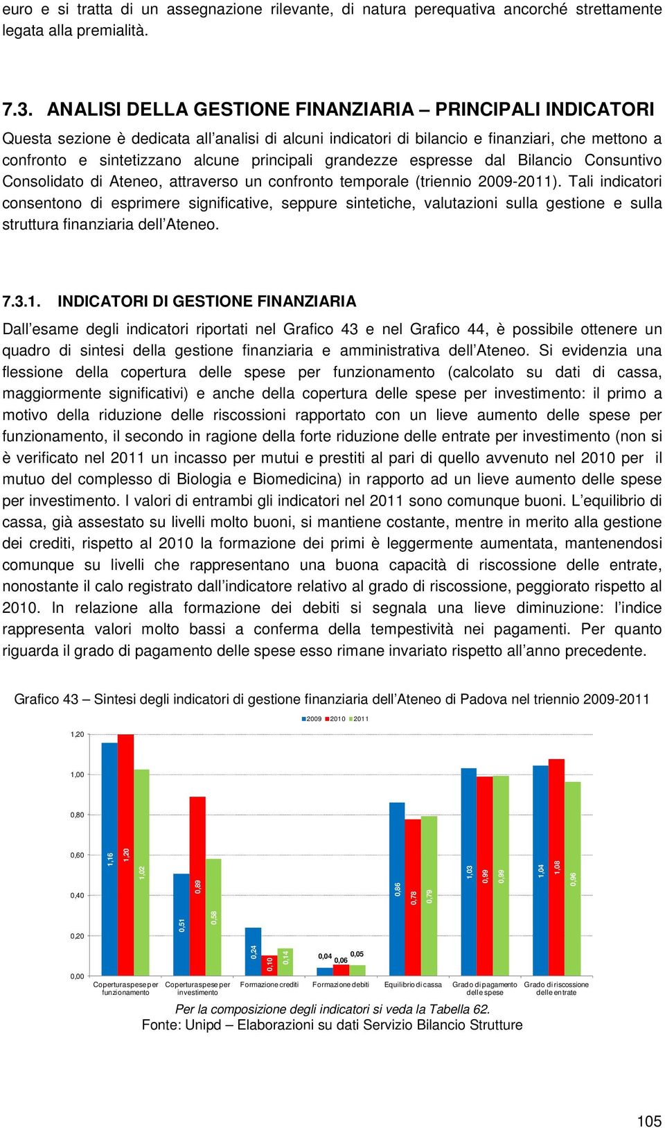 grandezze espresse dal Bilancio Consuntivo Consolidato di Ateneo, attraverso un confronto temporale (triennio 2009-2011).