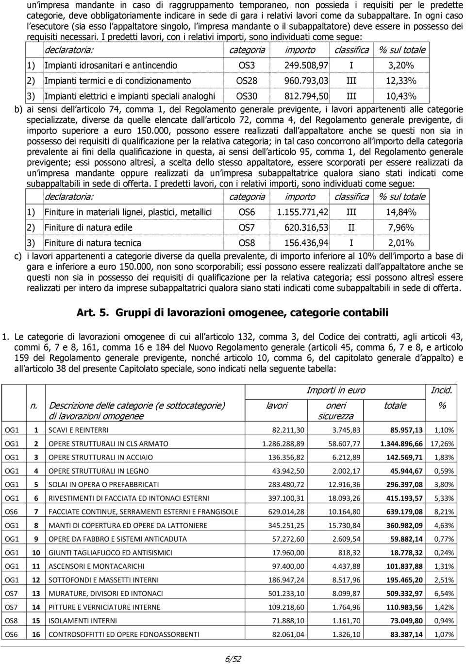 I predetti lavori, con i relativi importi, sono individuati come segue: declaratoria: categoria importo classifica % sul totale 1) Impianti idrosanitari e antincendio OS3 249.