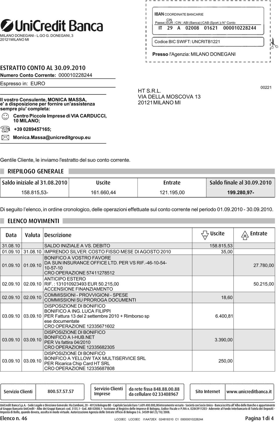 CARDUCCI, 10 MILANO; +39 0289457165; Monica.Massa@unicreditgroup.eu Presso l'agenzia: MILANO DONEGANI HT S.R.L. VIA DELLA MOSCOVA 13 00221 Gentile Cliente, le inviamo l'estratto del suo conto corrente.
