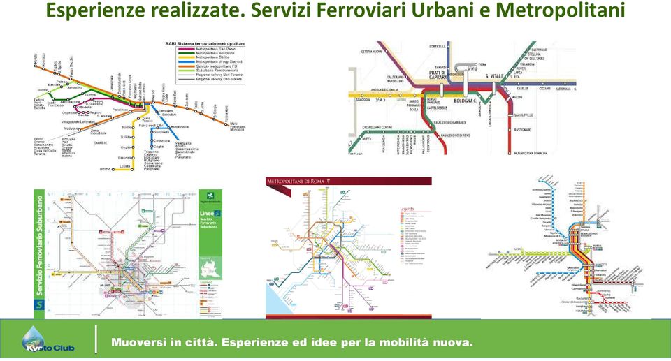 Metropolitani Muoversi in città.