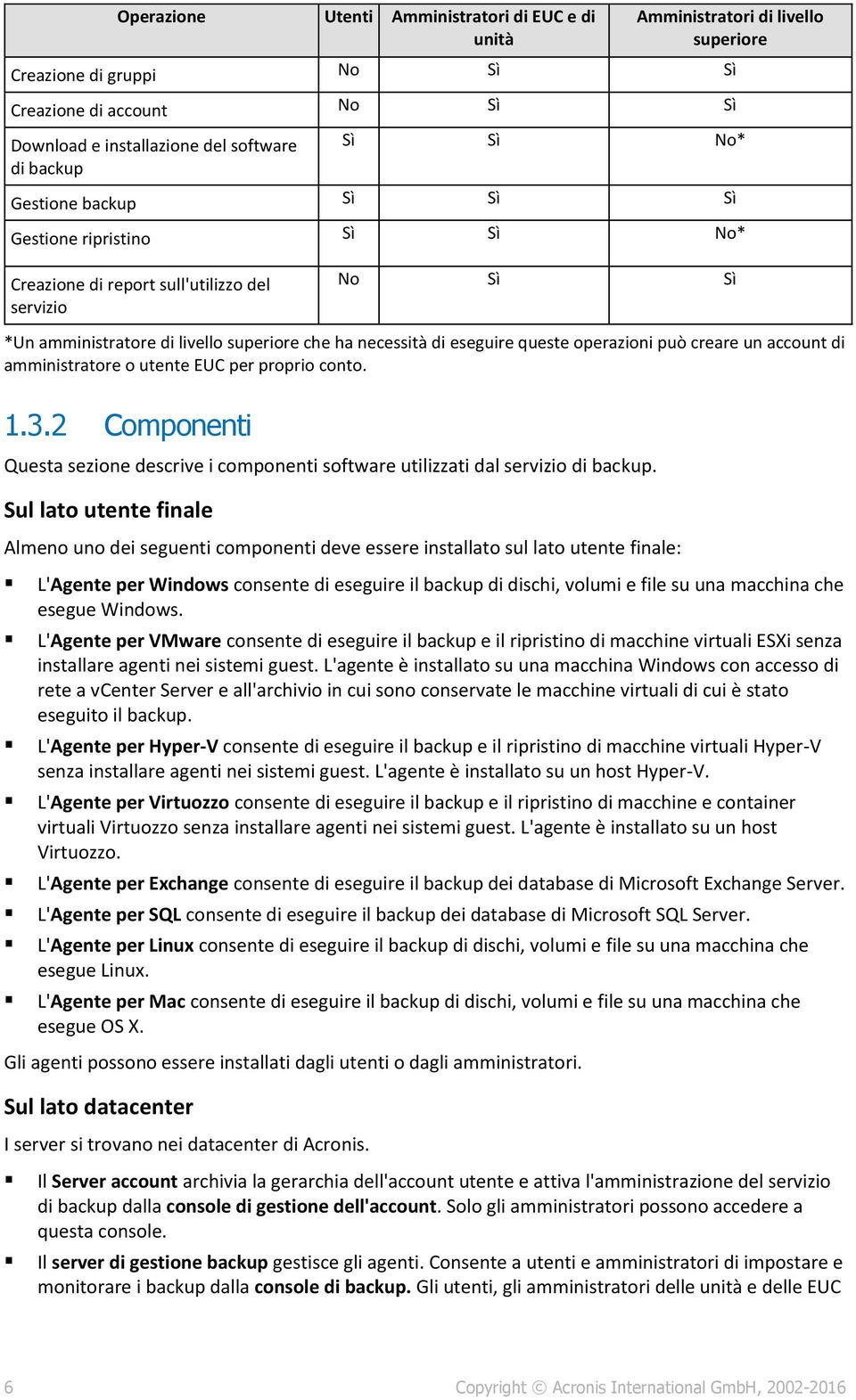 operazioni può creare un account di amministratore o utente EUC per proprio conto. 1.3.2 Componenti Questa sezione descrive i componenti software utilizzati dal servizio di backup.