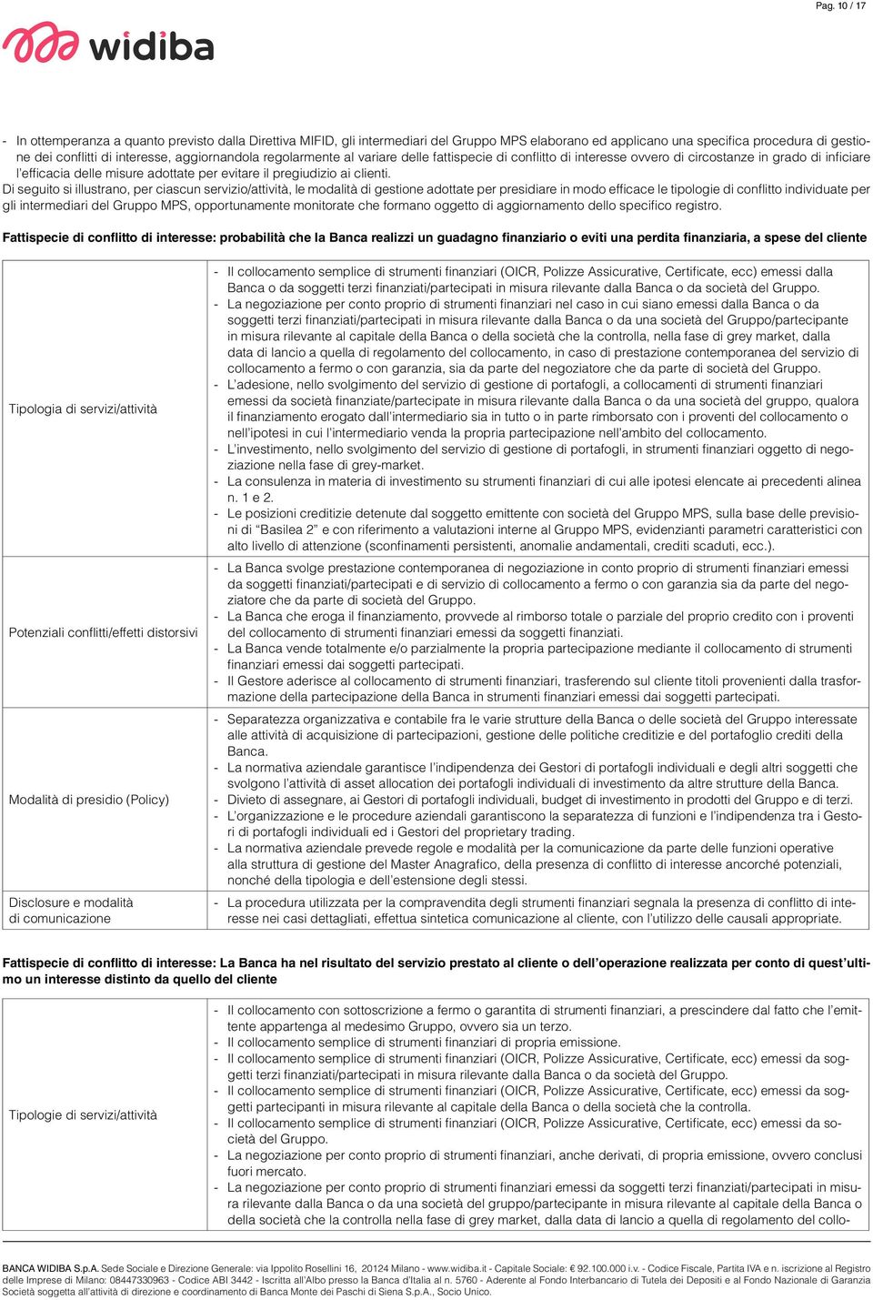 Di seguito si illustrano, per ciascun servizio/attività, le modalità di gestione adottate per presidiare in modo efficace le tipologie di conflitto individuate per gli intermediari del Gruppo MPS,