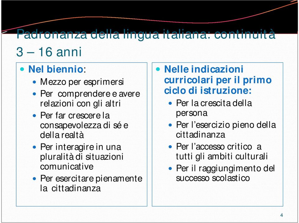 esercitare pienamente la cittadinanza Nelle indicazioni curricolari per il primo ciclo di istruzione: Per la crescita della persona