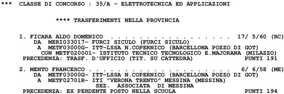 COPERNICO (BARCELLONA POZZO DI GOT) CON METF020001- ISTITUTO TECNICO TECNOLOGICO E.MAJORANA (MILAZZO) PRECEDENZA: TRASF. D'UFFICIO (TIT.