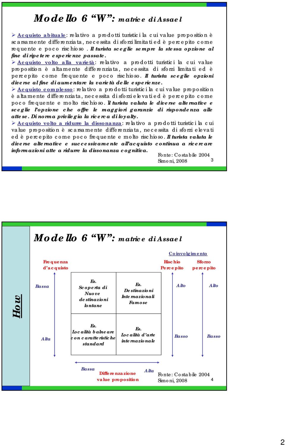 Acquisto volto alla varietà: relativo a prodotti turistici la cui value proposition è altamente differenziata, necessita di sforzi limitati ed è percepito come frequente e poco rischioso.