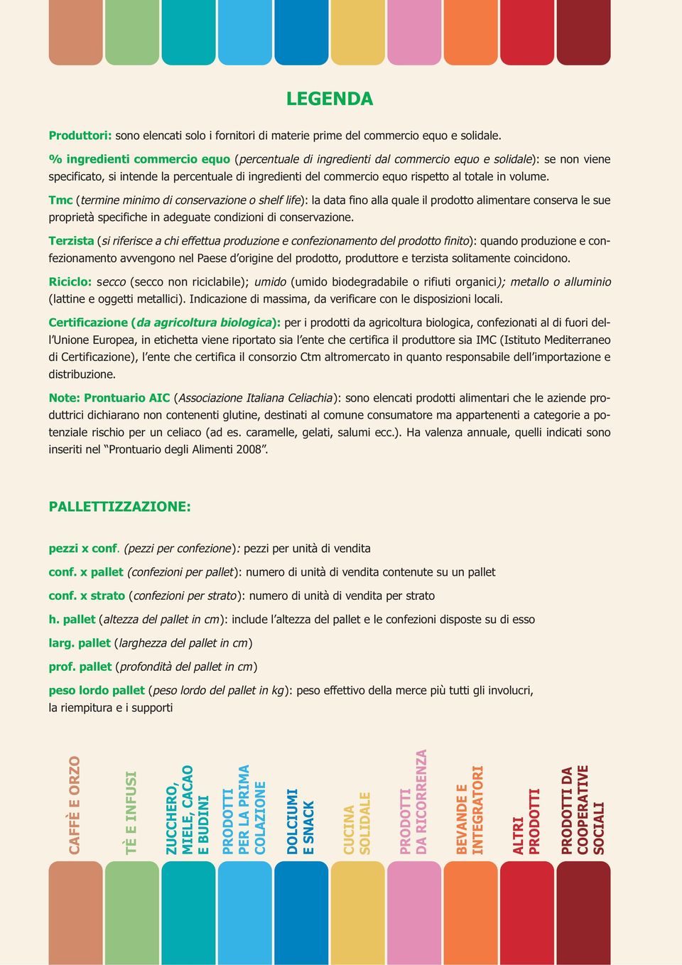 volume. Tmc(termine minimo di conservazione o shelf life): la data fino alla quale il prodotto alimentare conserva le sue proprietà specifiche in adeguate condizioni di conservazione.