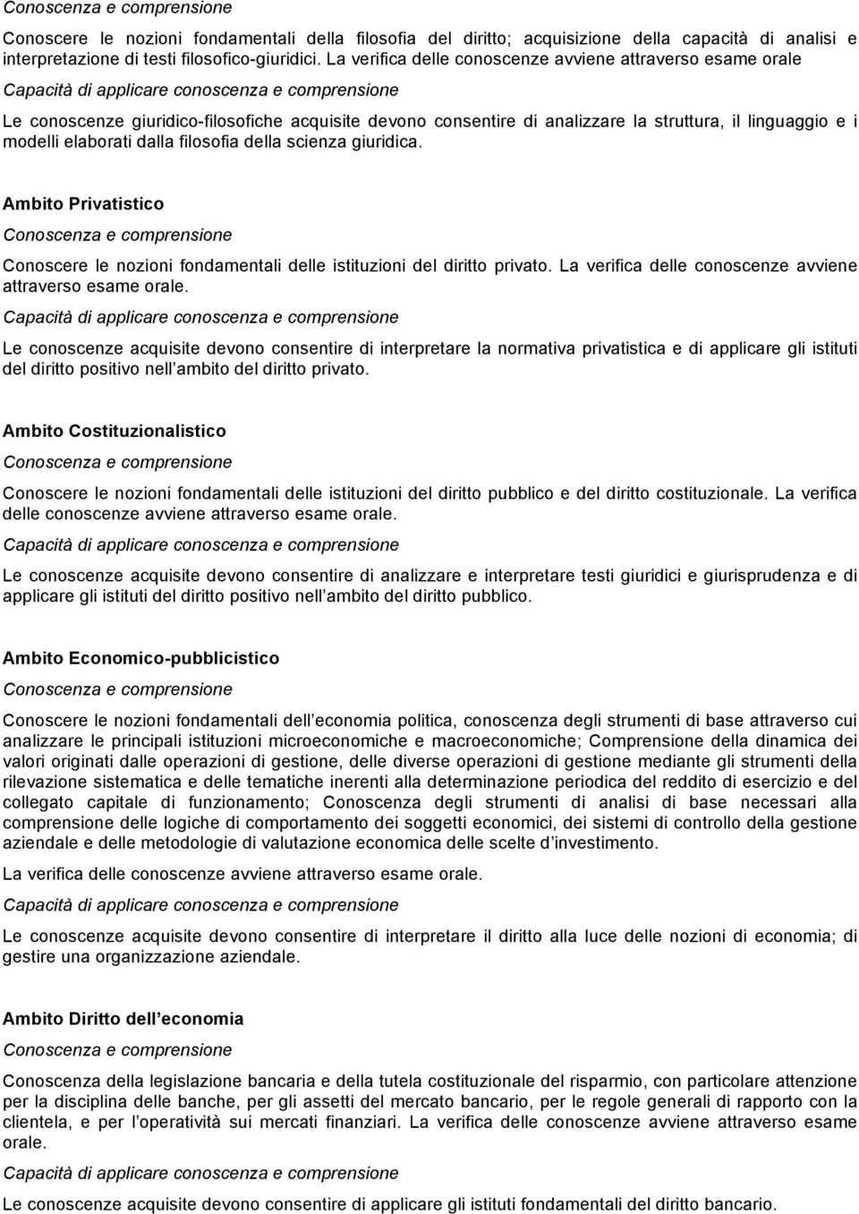 filosofia della scienza giuridica. Ambito Privatistico Conoscere le nozioni fondamentali delle istituzioni del diritto privato. La verifica delle conoscenze avviene attraverso esame orale.