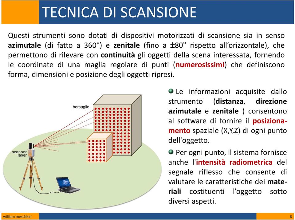 ripresi. Le informazioni acquisite dallo strumento (distanza, direzione azimutale e zenitale ) consentono al software di fornire il posizionamento spaziale (X,Y,Z) di ogni punto dell'oggetto.