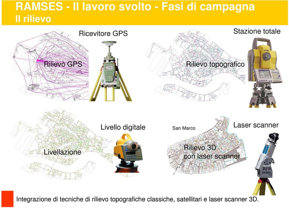 Marco Laser scanner Livellazione Rilievo 3D con laser scanner