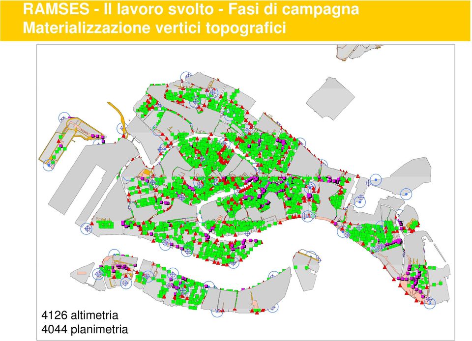 Materializzazione vertici