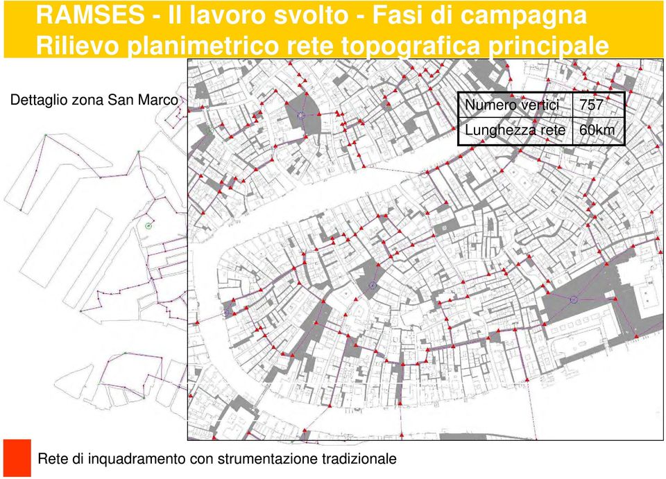 zona San Marco Numero vertici 757 Lunghezza rete