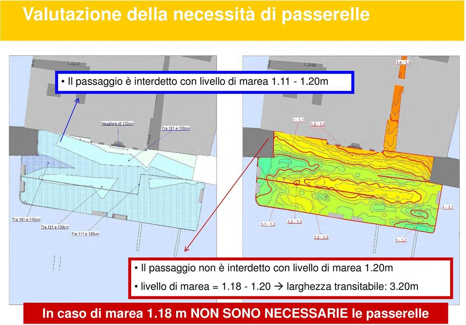 20m Il passaggio non è interdetto con livello di marea 1.