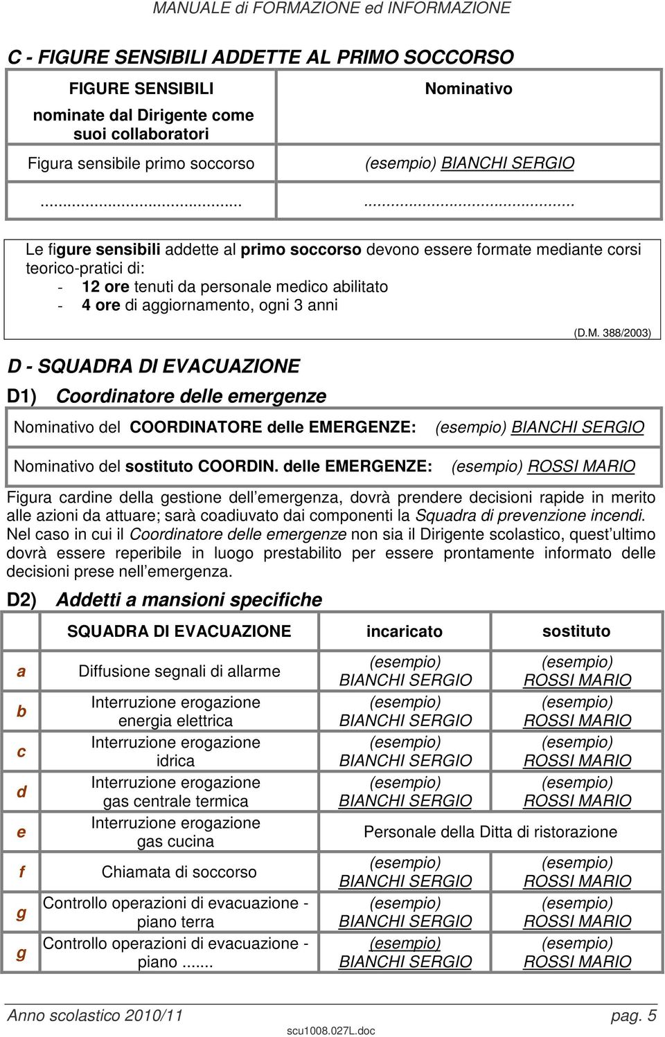 SQUADRA DI EVACUAZIONE D1) Coordinatore delle emergenze (D.M. 388/2003) Nominativo del COORDINATORE delle EMERGENZE: BIANCHI SERGIO Nominativo del sostituto COORDIN.