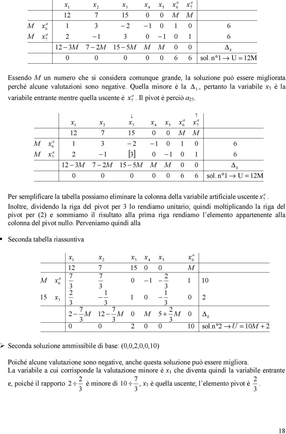 Ioltre, dvdedo l rg del pvot per lo redmo utro; qud moltplcdo l rg del pvot per () e sommmo l rsultto ll prm rg redmo l elemeto pprteete ll colo del pvot ullo.