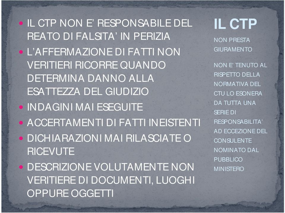 DESCRIZIONE VOLUTAMENTE NON VERITIERE DI DOCUMENTI, LUOGHI OPPURE OGGETTI IL CTP NON PRESTA GIURAMENTO NON E TENUTO AL RISPETTO