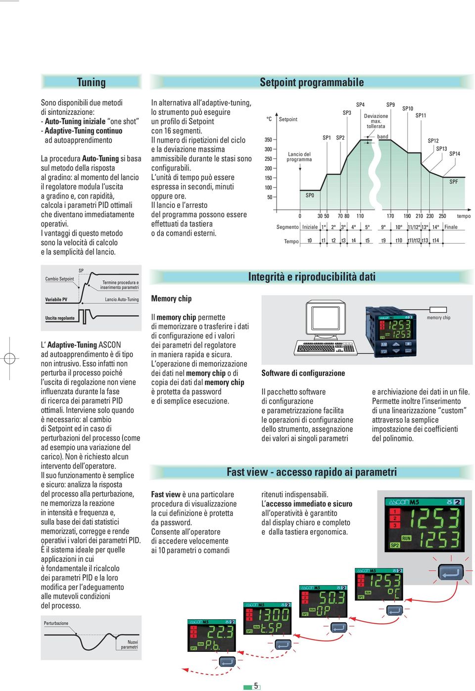 I vantaggi di questo metodo sono la velocità di calcolo e la semplicità del lancio. In alternativa all adaptive-tuning, lo strumento può eseguire un profilo di con 6 segmenti.