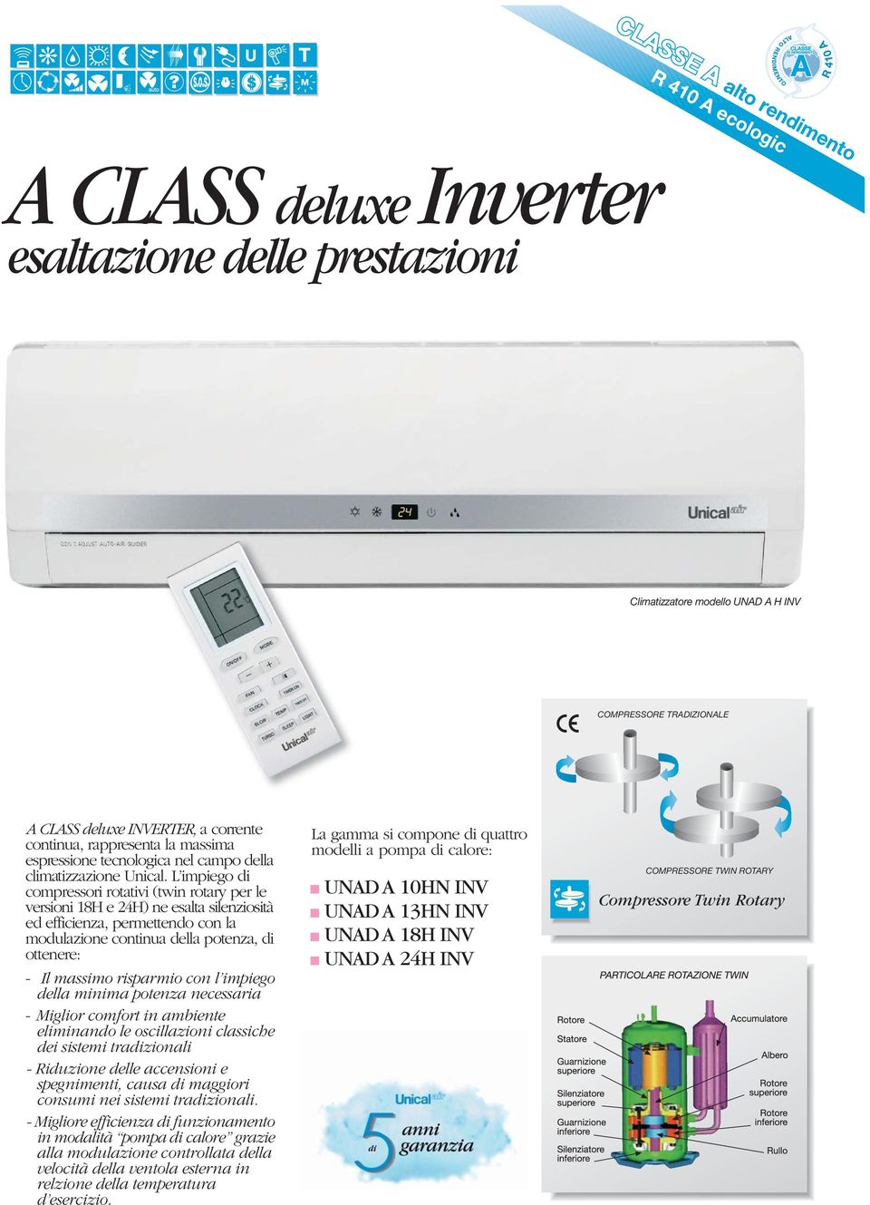 L impiego di compressori rotativi (twin rotary per le versioni 18H e 24H) ne esalta silenziosità ed efficienza, permettendo con la modulazione continua della potenza, di ottenere: - Il massimo