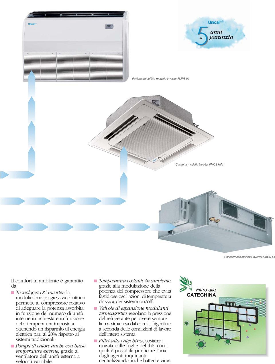 risparmio di energia elettrica pari al % rispetto ai sistemi tradizionali. Pompa di calore anche con basse temperature esterne, grazie al ventilatore dell unità esterna a velocità vbile.