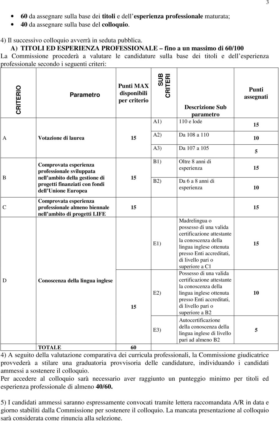 CRITERIO Parametro Punti MAX disponibili per criterio A Votazione di laurea B C D Comprovata esperienza professionale sviluppata nell ambito della gestione di progetti finanziati con fondi dell