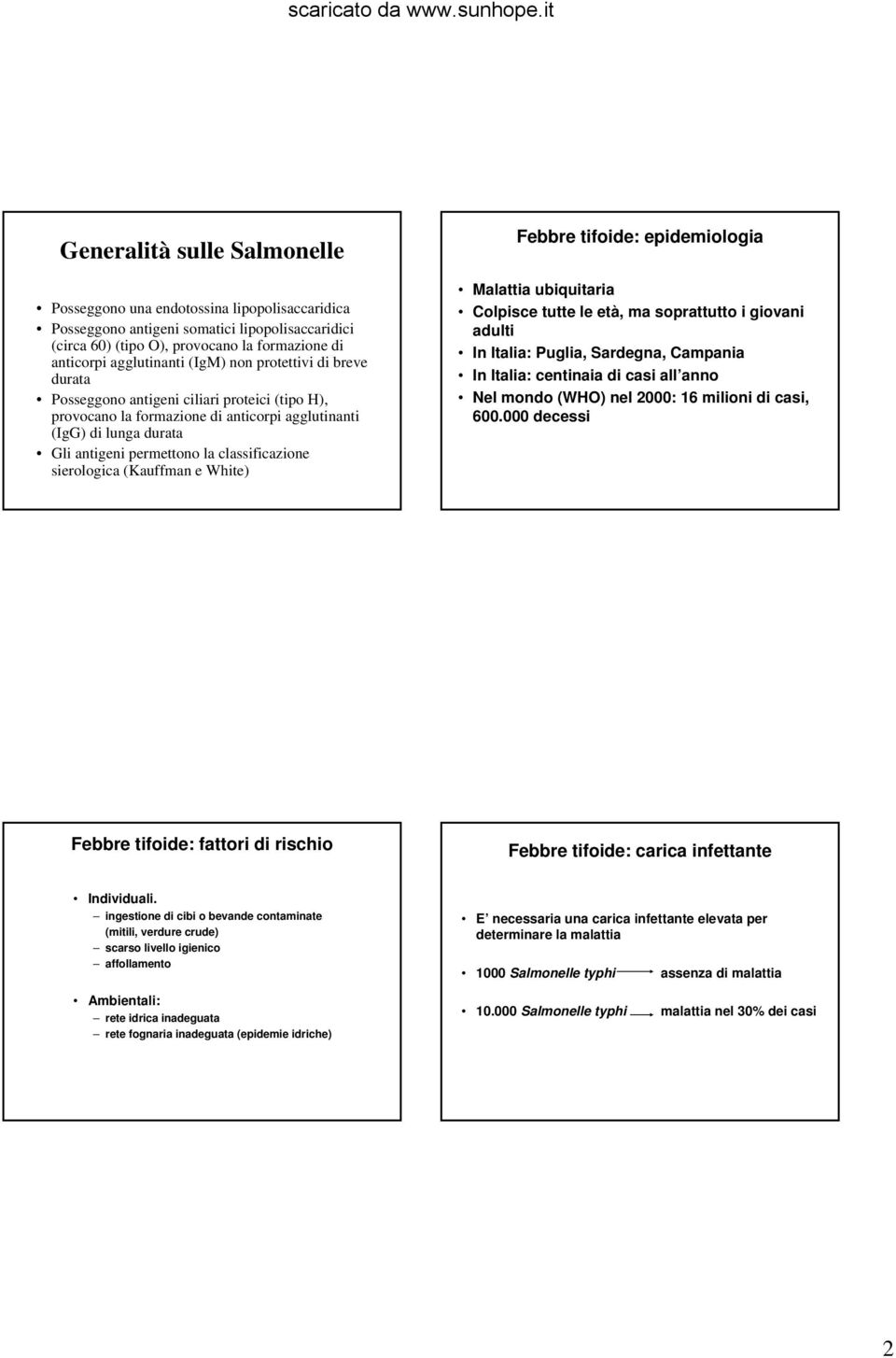 sierologica (Kauffman e White) Febbre tifoide: epidemiologia Malattia ubiquitaria Colpisce tutte le età, ma soprattutto i giovani adulti In Italia: Puglia, Sardegna, Campania In Italia: centinaia di