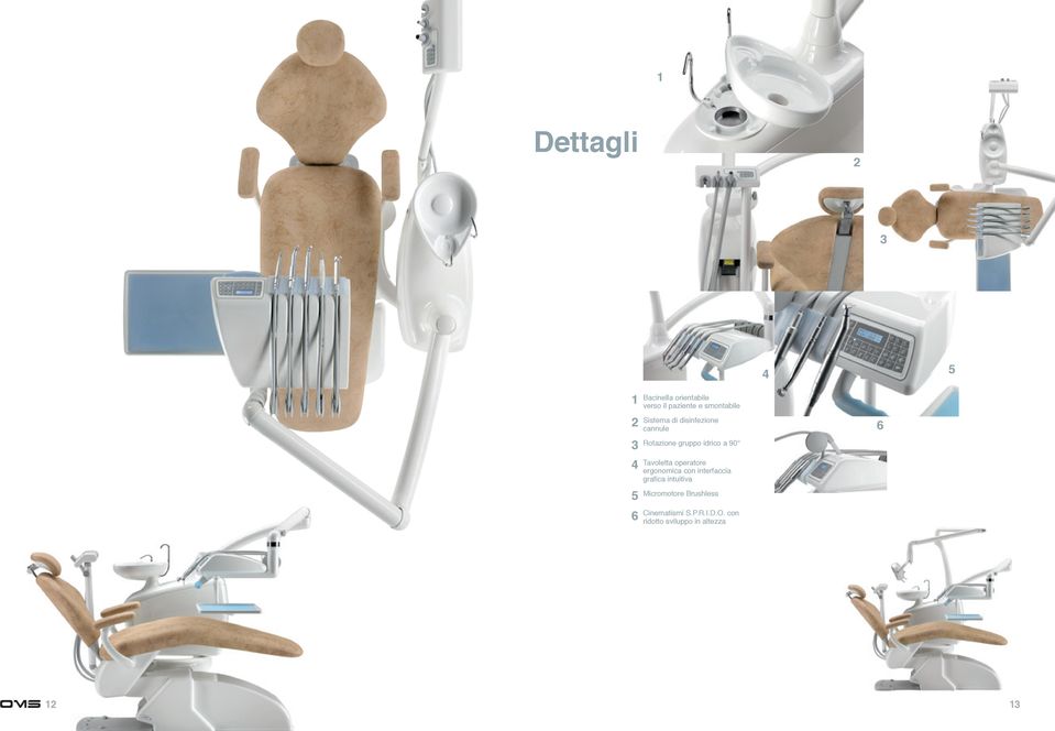 Tavoletta operatore ergonomica con interfaccia grafi ca intuitiva