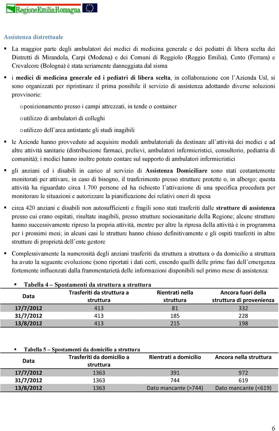 organizzati per ripristinare il prima possibile il servizio di assistenza adottando diverse soluzioni provvisorie: o posizionamento presso i campi attrezzati, in tende o container o utilizzo di