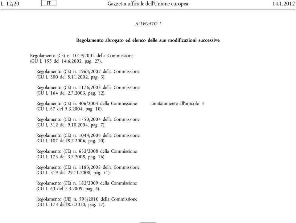 Regolamento (CE) n. 406/2004 della Commissione (GU L 67 del 5.3.2004, pag. 10). Limitatamente all articolo 3 Regolamento (CE) n. 1750/2004 della Commissione (GU L 312 del 9.10.2004, pag. 7).