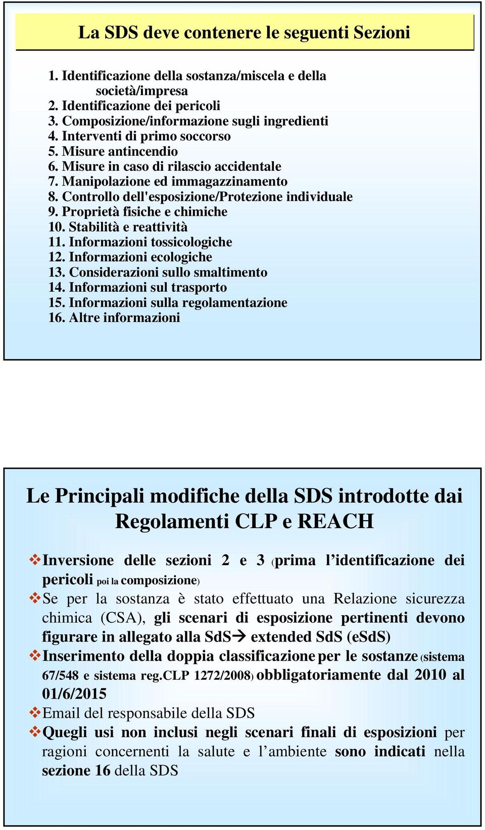 Proprietà fisiche e chimiche 10. Stabilità e reattività 11. Informazioni tossicologiche 12. Informazioni ecologiche 13. Considerazioni sullo smaltimento 14. Informazioni sul trasporto 15.