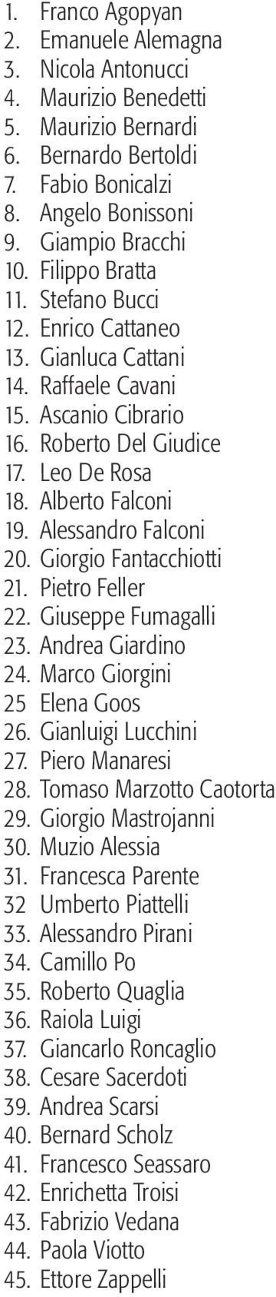 Alessandro Falconi 20. Giorgio Fantacchiotti 21. Pietro Feller 22. Giuseppe Fumagalli 23. Andrea Giardino 24. Marco Giorgini 25 Elena Goos 26. Gianluigi Lucchini 27. Piero Manaresi 28.