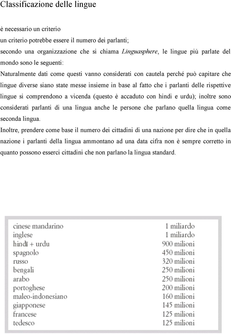 comprendono a vicenda (questo è accaduto con hindi e urdu); inoltre sono considerati parlanti di una lingua anche le persone che parlano quella lingua come seconda lingua.