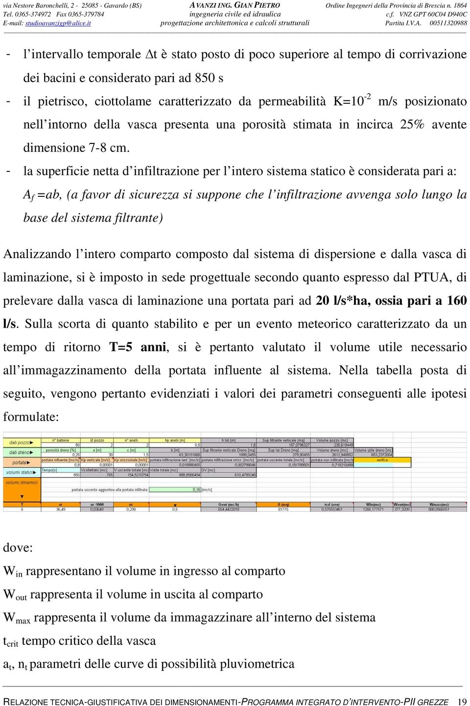 - la superficie netta d infiltrazione per l intero sistema statico è considerata pari a: A f =ab, (a favor di sicurezza si suppone che l infiltrazione avvenga solo lungo la base del sistema